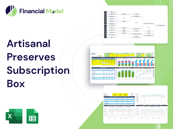 Artisanal Preserves Subscription Box Financial Model