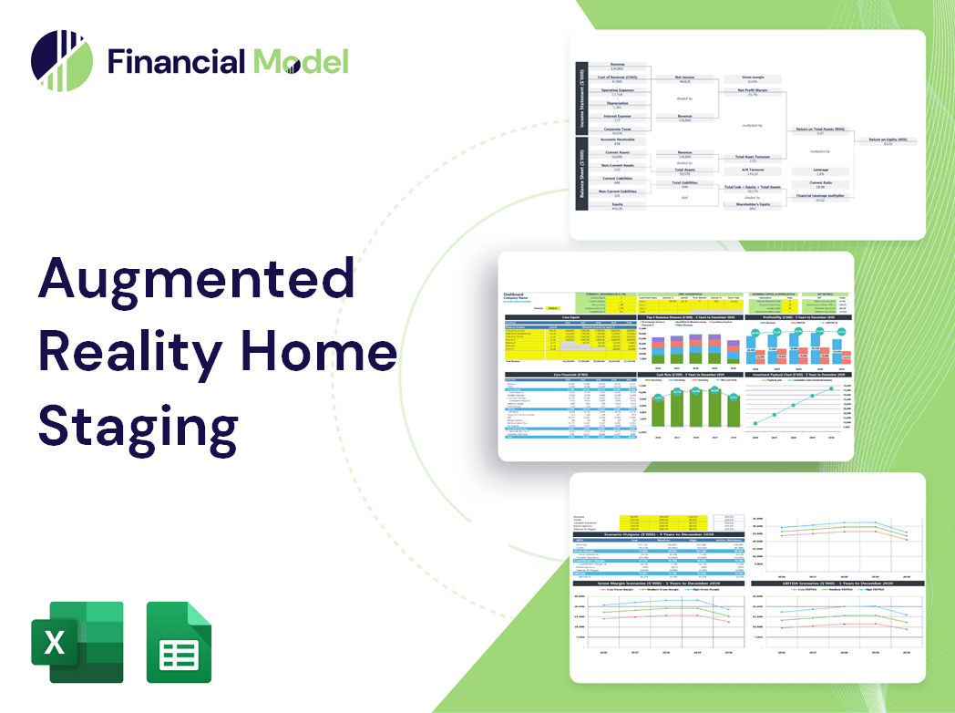 Augmented Reality Home Staging Financial Model