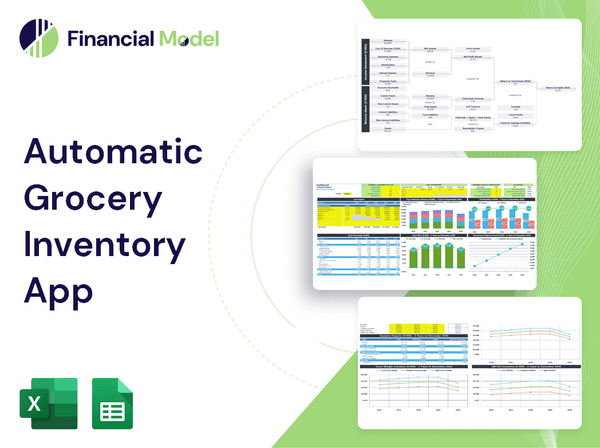 Automatic Grocery Inventory App Financial Model