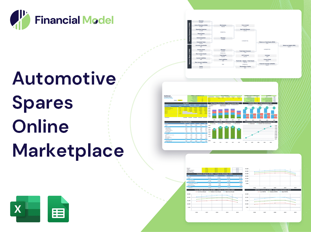 Automotive Spares Online Marketplace Financial Model