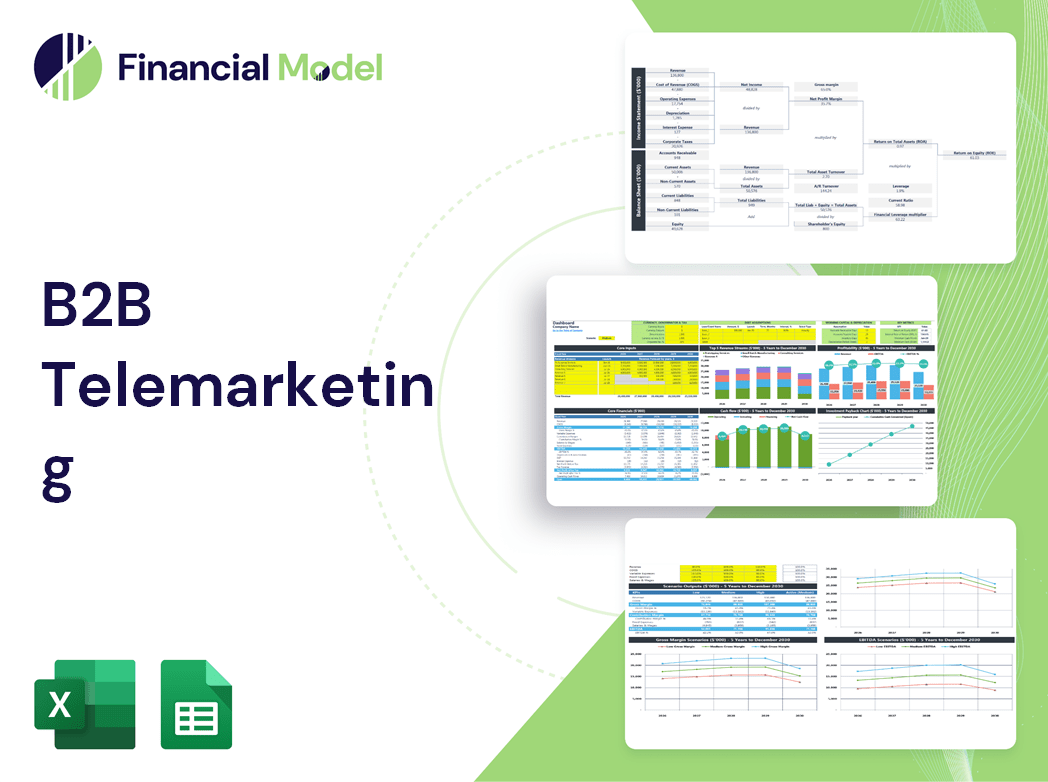B2B Telemarketing Financial Model