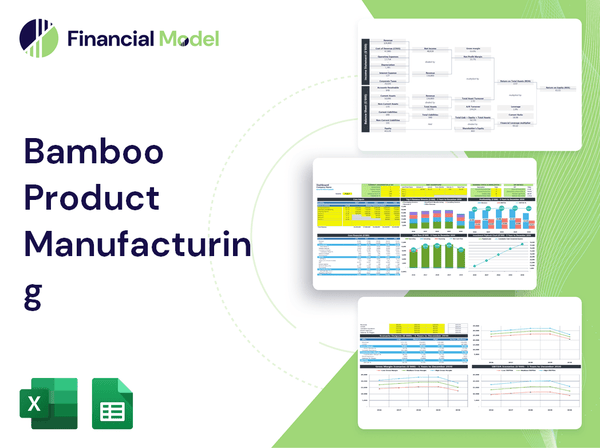 Bamboo Product Manufacturing Financial Model