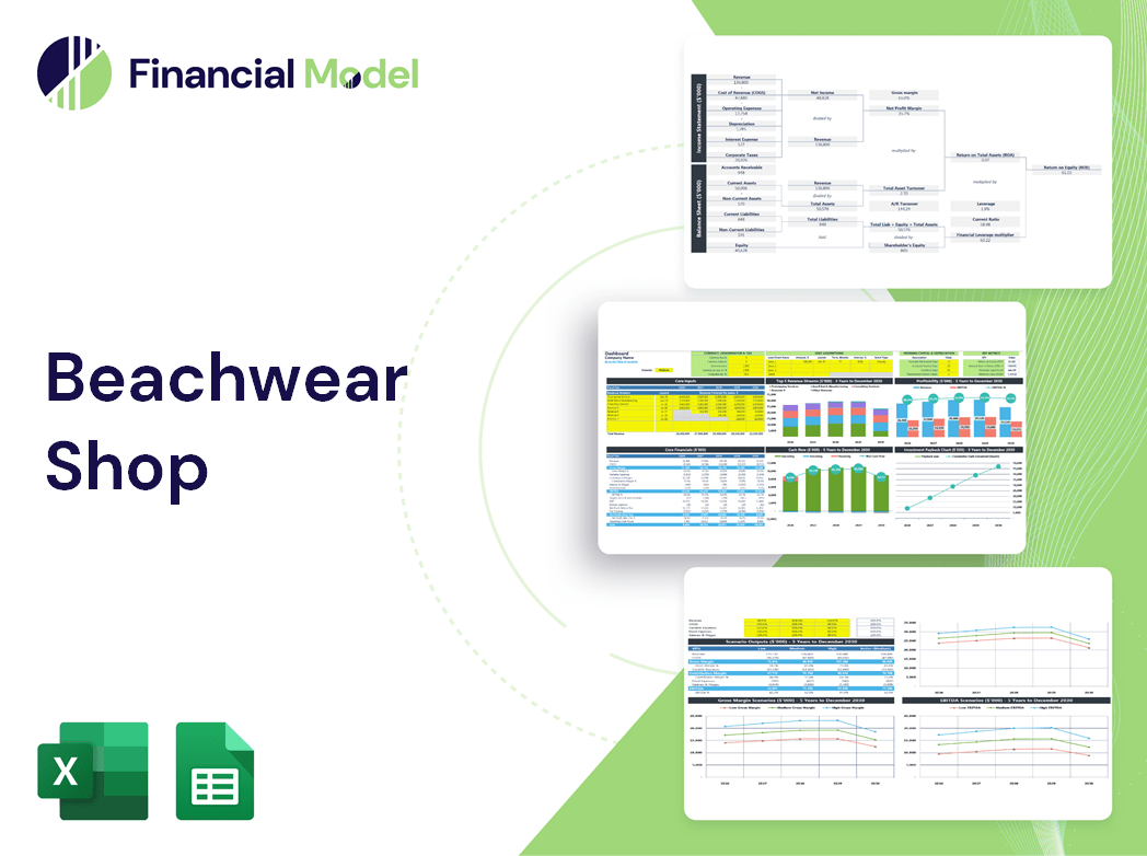 Beachwear Shop Financial Model