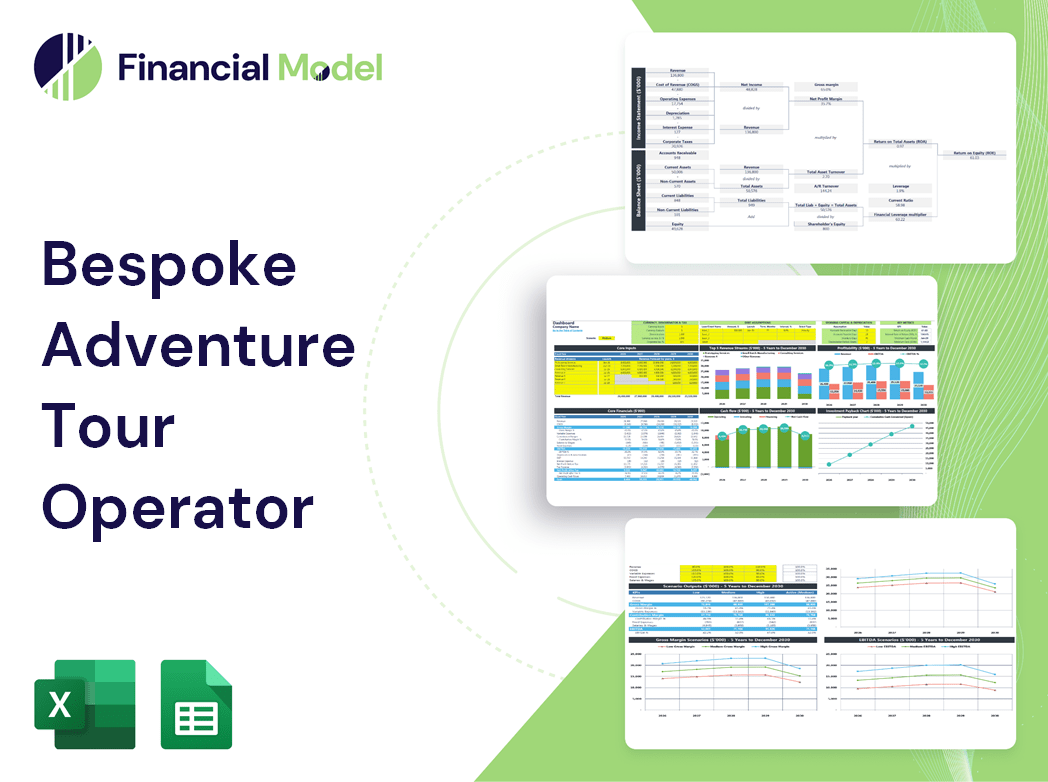 Bespoke Adventure Tour Operator Financial Model