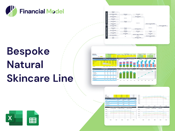 Bespoke Natural Skincare Line Financial Model