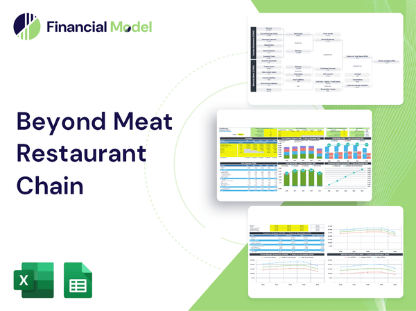 Beyond Meat Restaurant Chain Financial Model