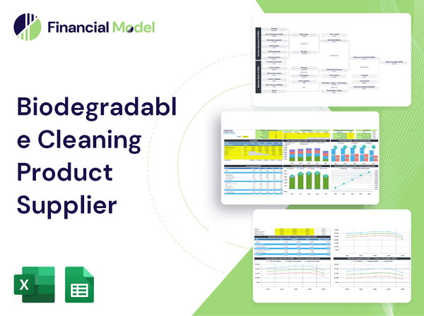Biodegradable Cleaning Product Supplier Financial Model