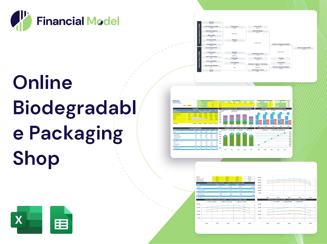 Online Biodegradable Packaging Shop Financial Model