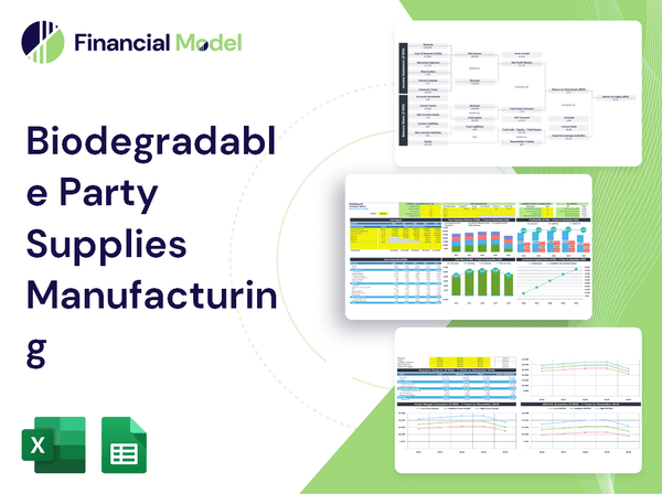 Biodegradable Party Supplies Manufacturing Financial Model