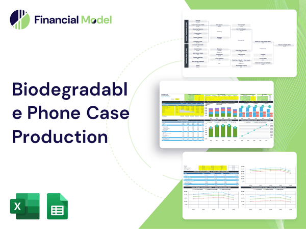 Biodegradable Phone Case Production Financial Model