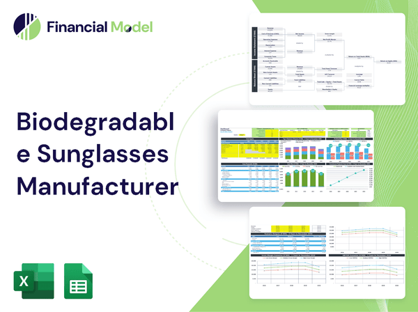 Biodegradable Sunglasses Manufacturer Financial Model