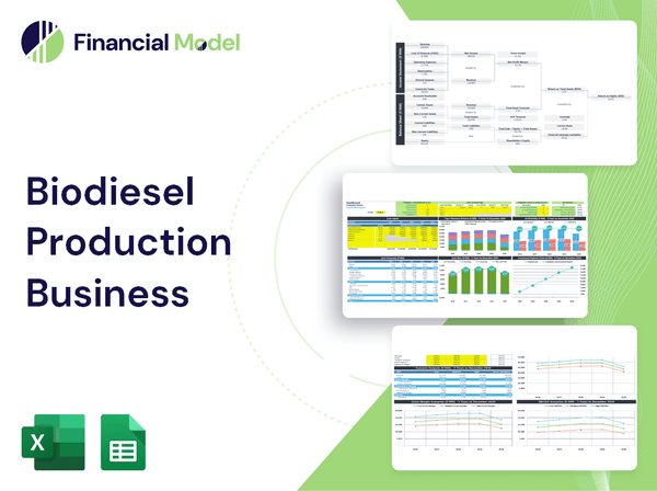 Biodiesel Production Business Financial Model