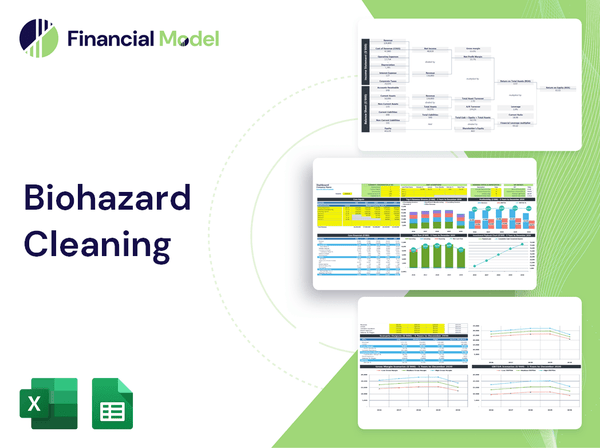 Biohazard Cleaning Financial Model