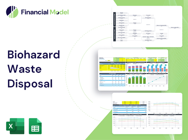 Biohazard Waste Disposal Financial Model