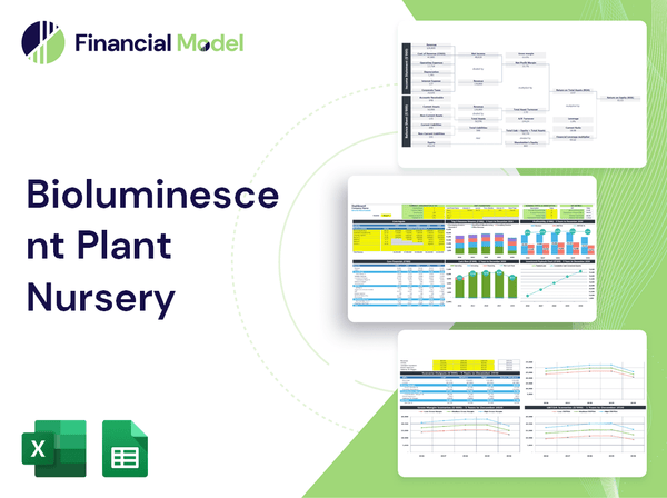 Bioluminescent Plant Nursery Financial Model