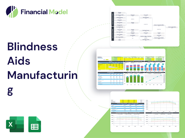 Blindness Aids Manufacturing Financial Model