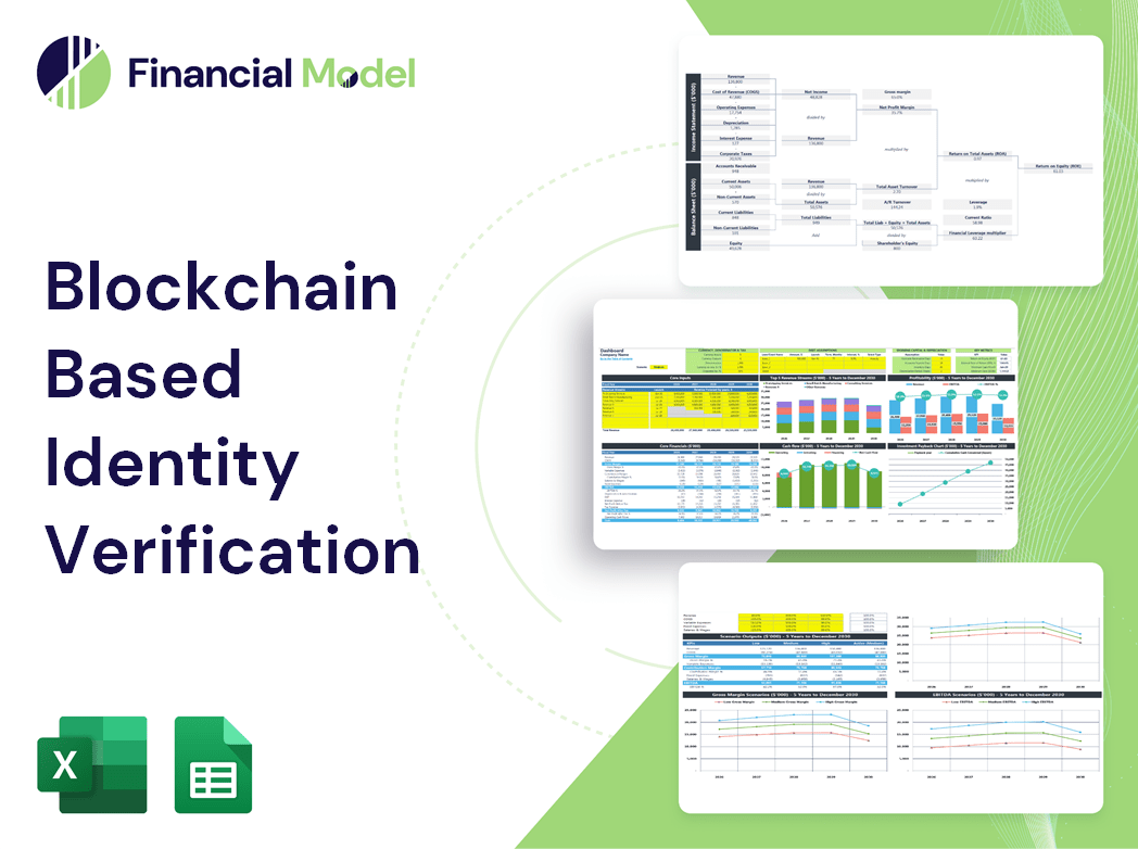 Blockchain Based Identity Verification Financial Model