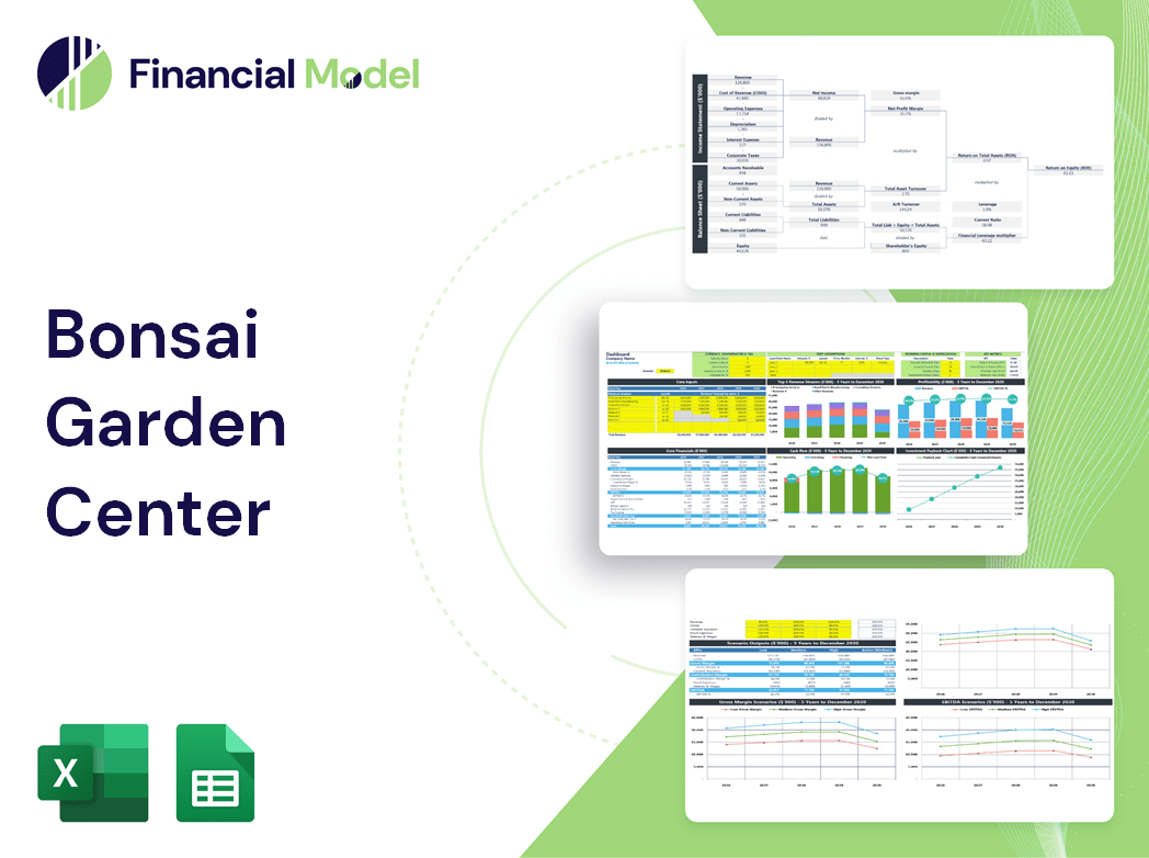 Bonsai Garden Center Financial Model