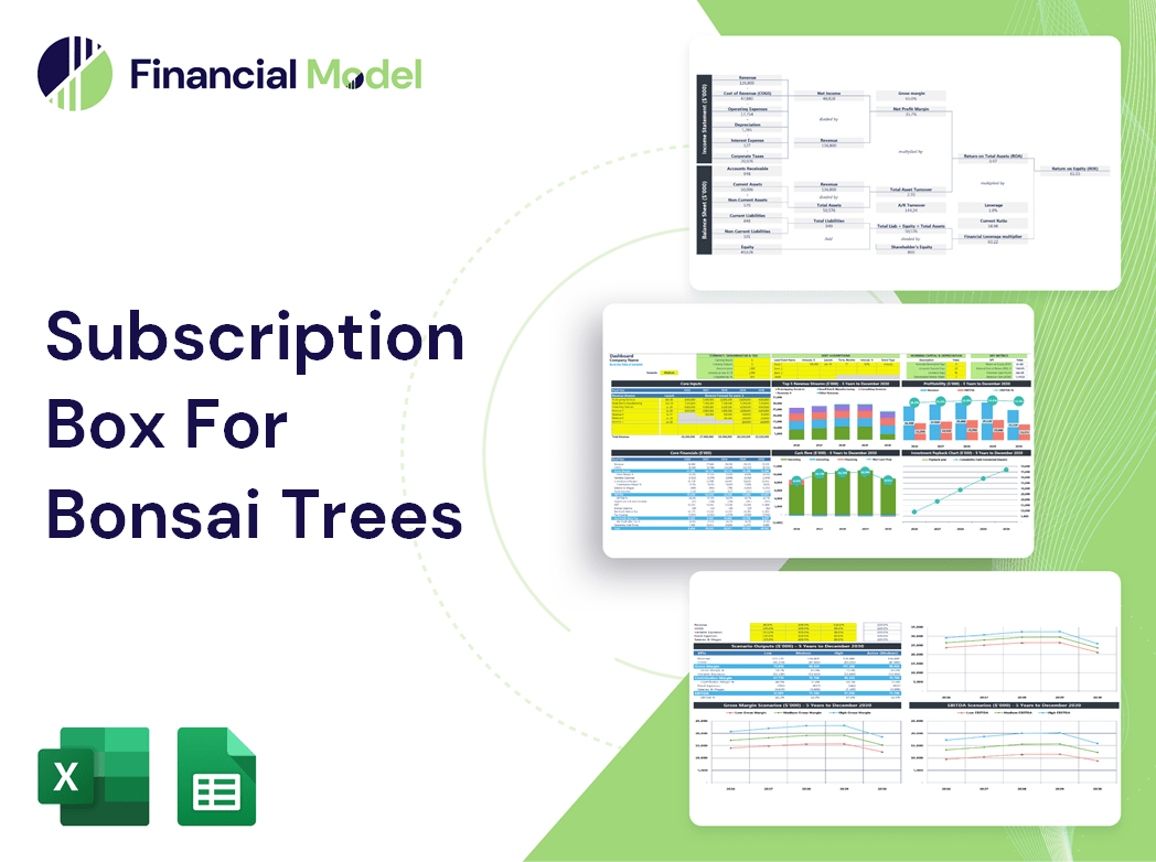 Subscription Box For Bonsai Trees Financial Model