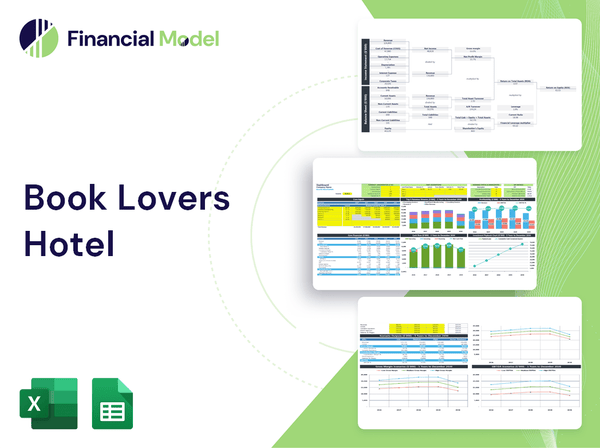 Book Lovers Hotel Financial Model