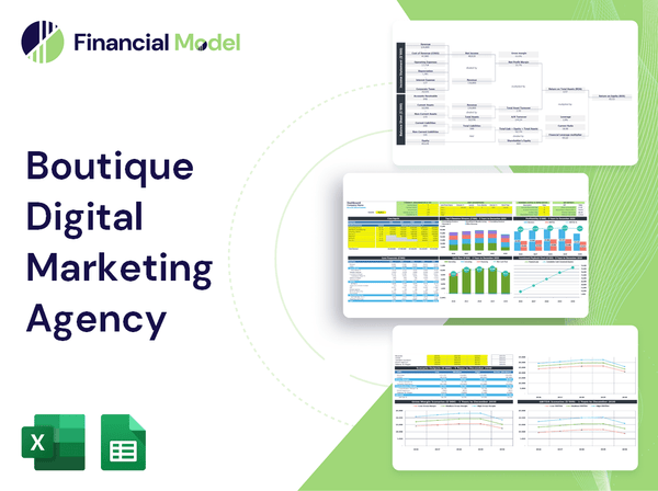 Boutique Digital Marketing Agency Financial Model