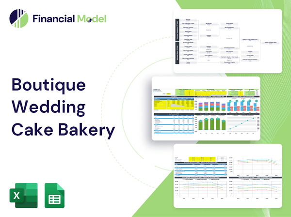 Boutique Wedding Cake Bakery Financial Model