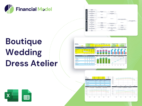 Boutique Wedding Dress Atelier Financial Model