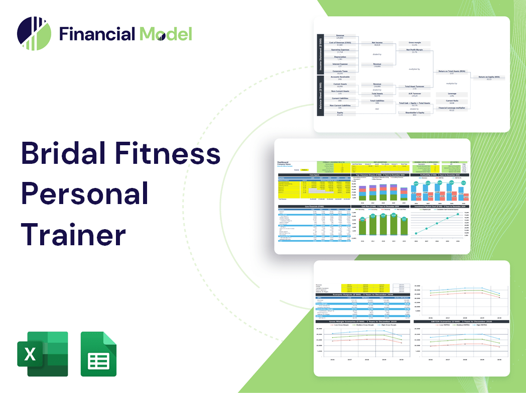Bridal Fitness Personal Trainer Financial Model