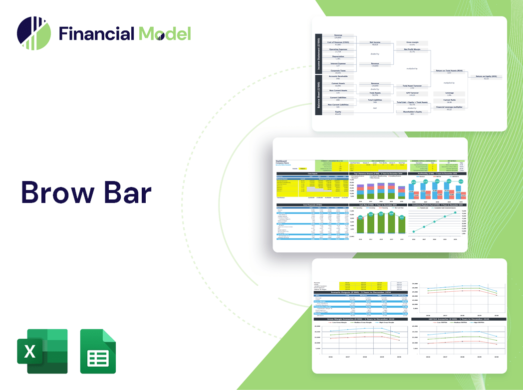 Brow Bar Financial Model