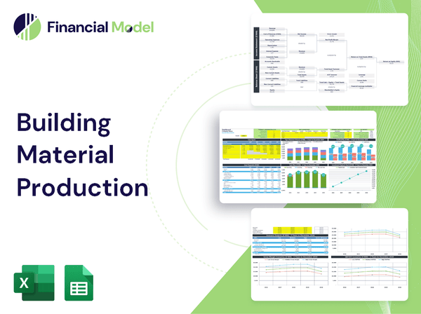 Building Material Production Financial Model