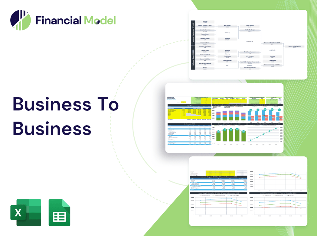 Business To Business Financial Model