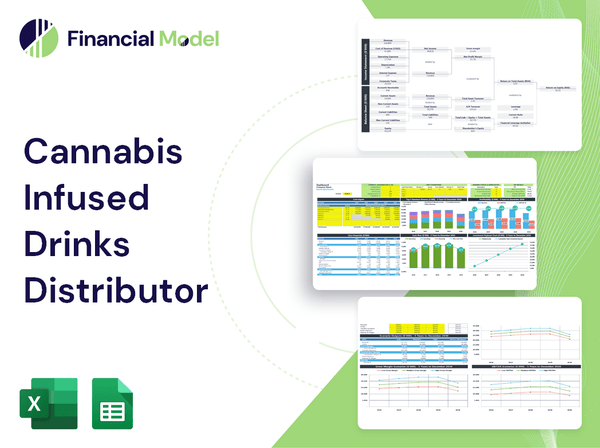 Cannabis Infused Drinks Distributor Financial Model