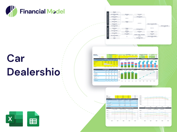 Car Dealershio Financial Model