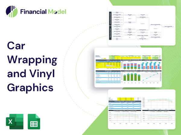 Car Wrapping and Vinyl Graphics Financial Model