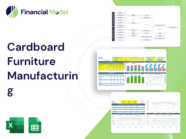 Cardboard Furniture Manufacturing Financial Model