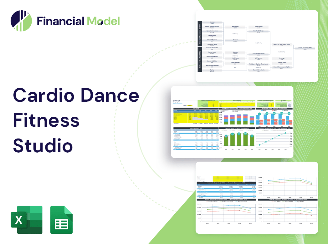 Cardio Dance Fitness Studio Financial Model