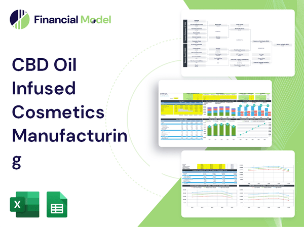 CBD Oil Infused Cosmetics Manufacturing Financial Model
