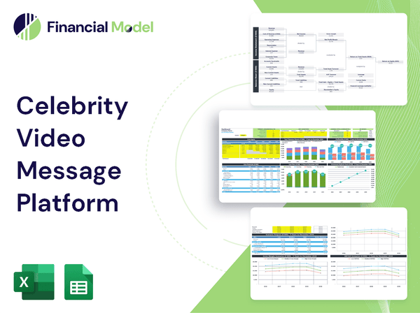 Celebrity Video Message Platform Financial Model