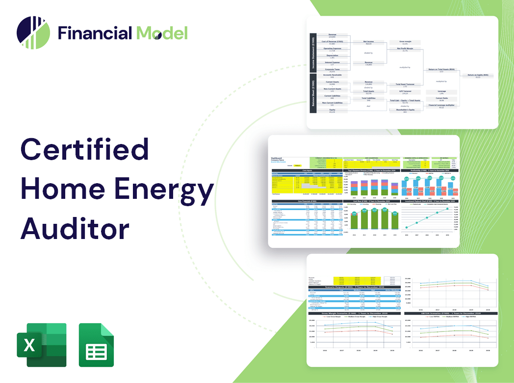 Certified Home Energy Auditor Financial Model