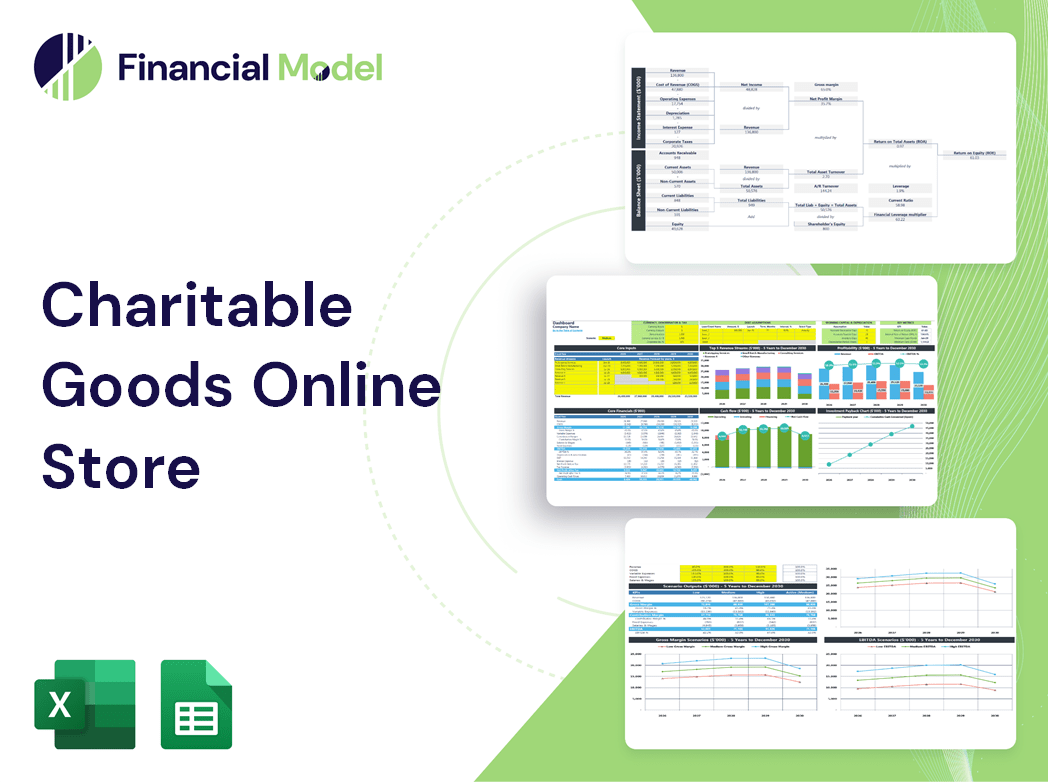 Charitable Goods Online Store Financial Model