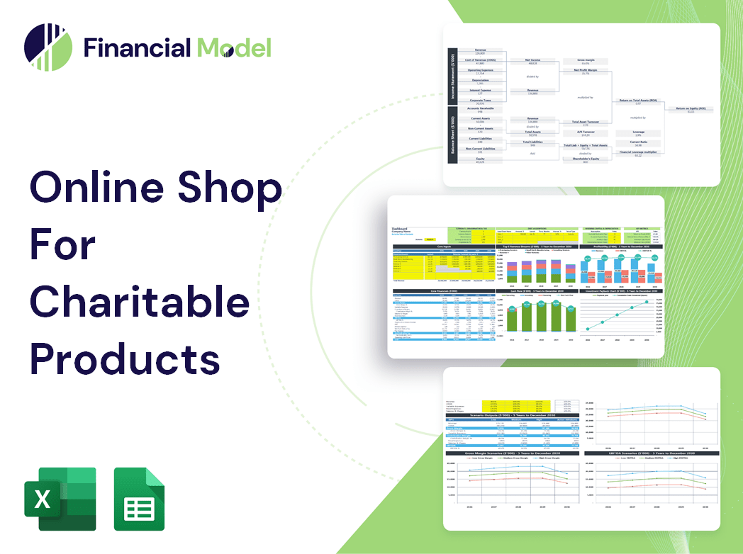 Online Shop For Charitable Products Financial Model