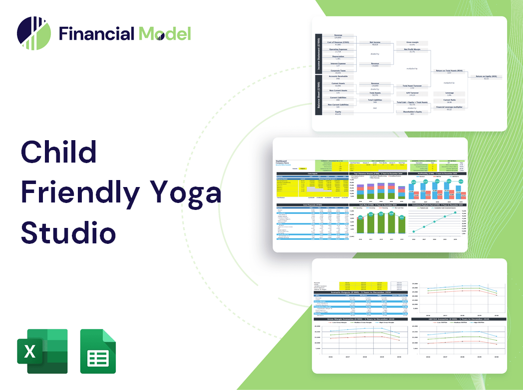 Child Friendly Yoga Studio Financial Model