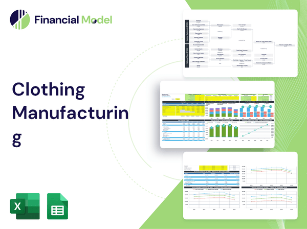 Clothing Manufacturing Financial Model