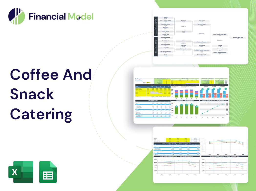 Coffee And Snack Catering Financial Model