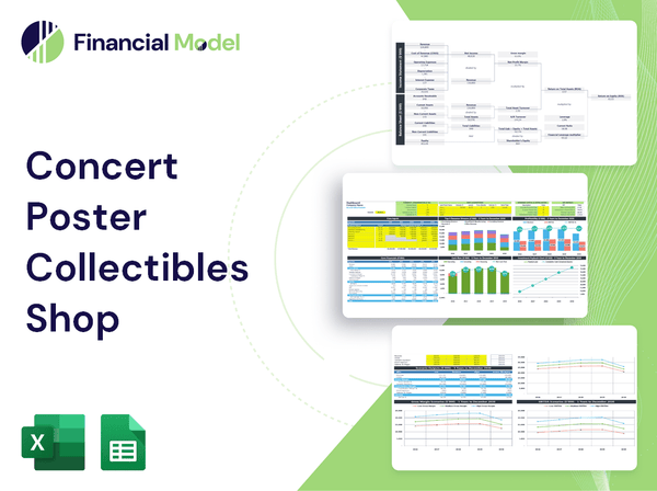 Concert Poster Collectibles Shop Financial Model