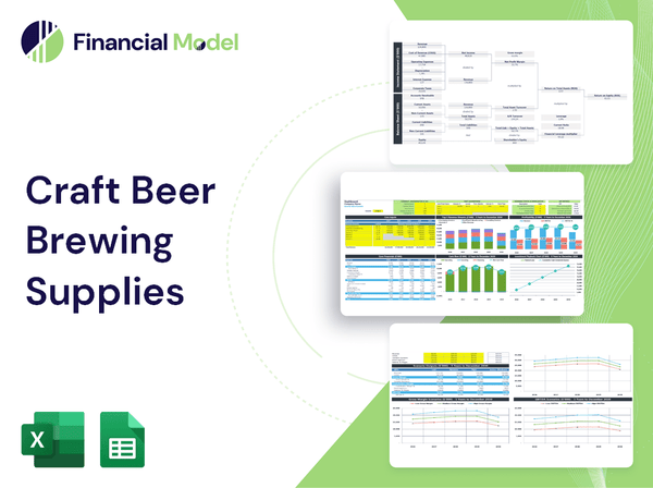 Craft Beer Brewing Supplies Financial Model