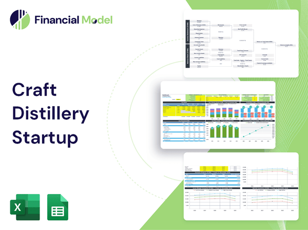 Craft Distillery Startup Financial Model