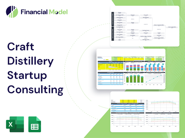 Craft Distillery Startup Consulting Financial Model
