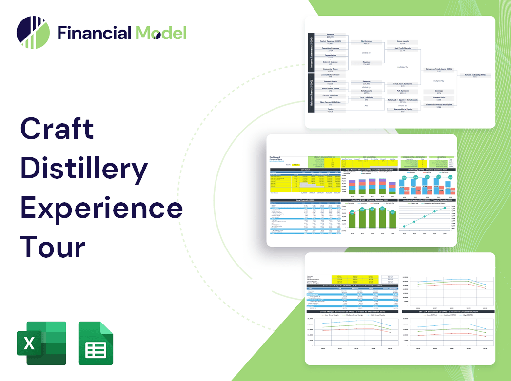 Craft Distillery Experience Tour Financial Model