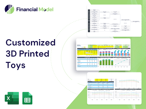 Customized 3D Printed Toys Financial Model